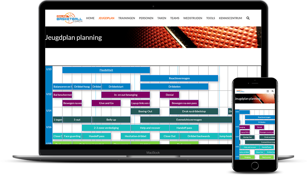 jeugdplan basketbal planning met vaardigheden